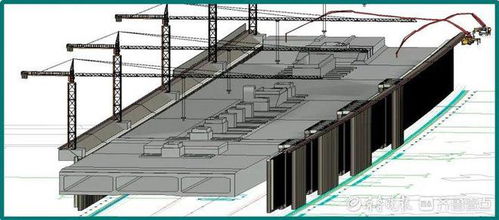 城建集團公司BIM成果榮獲第八屆建設工程BIM大賽二類成果獎